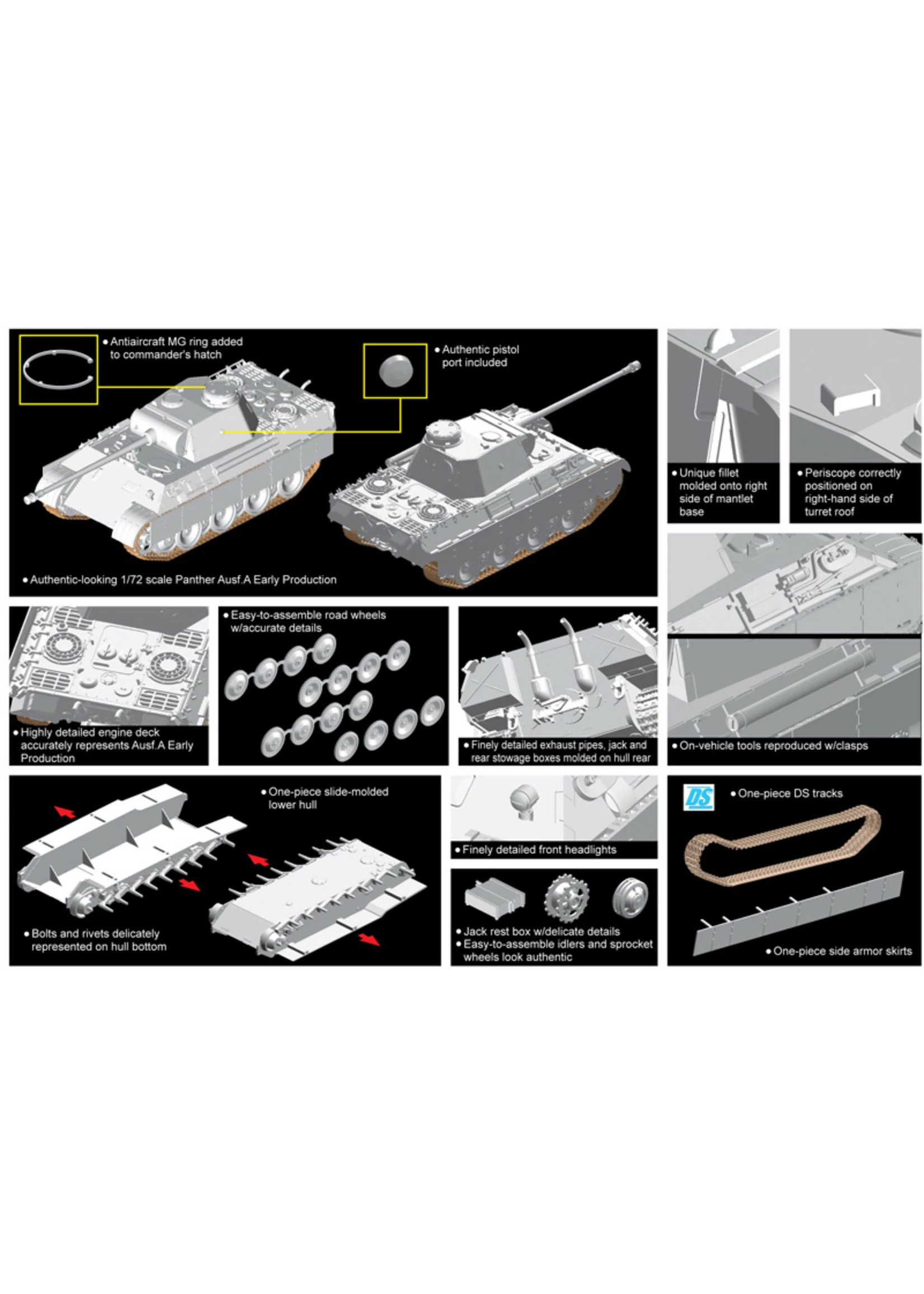 Dragon Models 7499 - 1/72 Sd.Kfz.171 Panther A, Early Production - Image 2