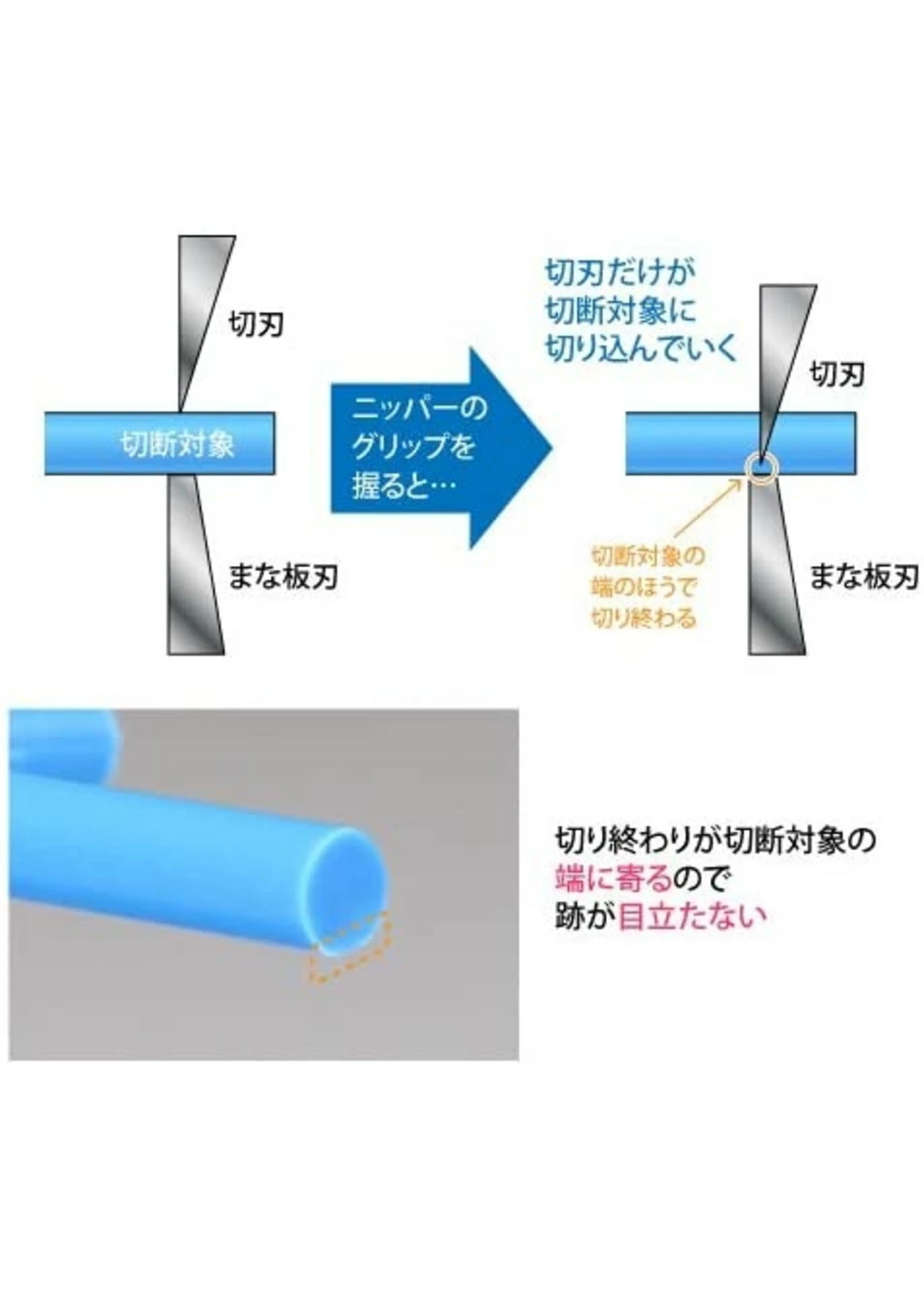 SPN-120 - GodHand Ultimate Nipper 5.0 - Image 6